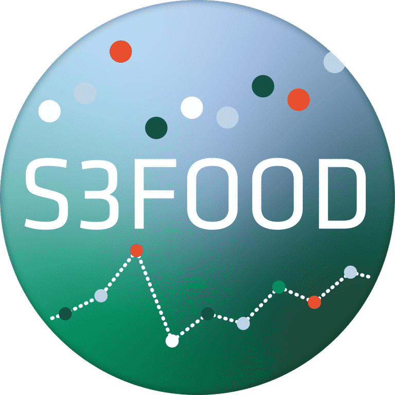 logo S3food